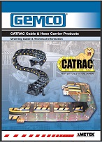 Catrac